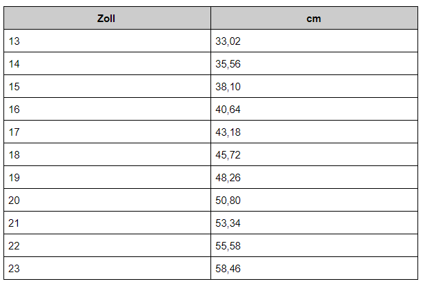 Durchmesser 26 Zoll Felge